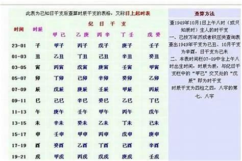 怎麼看八字重不重|生辰八字重量表計算程式、秤骨論命吉凶解說